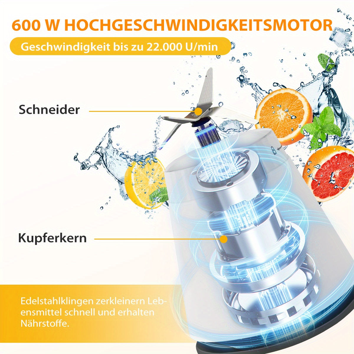 1500ML Large Capacity Blender | 3-in-1 Food Processor, Meat Grinder Chopper, Juicer for Home Kitchen and Vegetables, Healthy Juice, Smoothie, Sorbet, Milk Shake, Ice Slushie | Plastic, 220V-240V, 7MAGIC