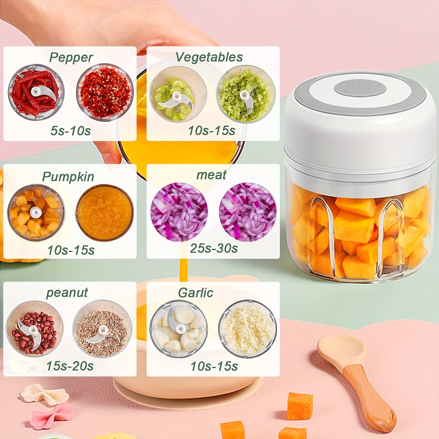 Electric Food Chopper (280ml), Mincer Electric Food Processor, Cordless Meat Grinder. Portable, Rechargeability, Suitable for Vegetables, Peppers, Onions, Seasonings, Nuts