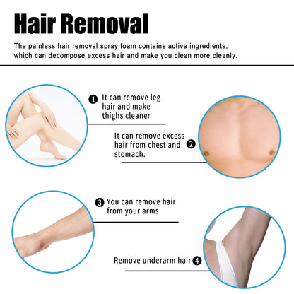 EELHOE Hair Removal Spray (50ml For Men) Is A Gentle Underarm Hair Removal Spray That Is Refreshing, Non-Irritating, Fine And Smooth