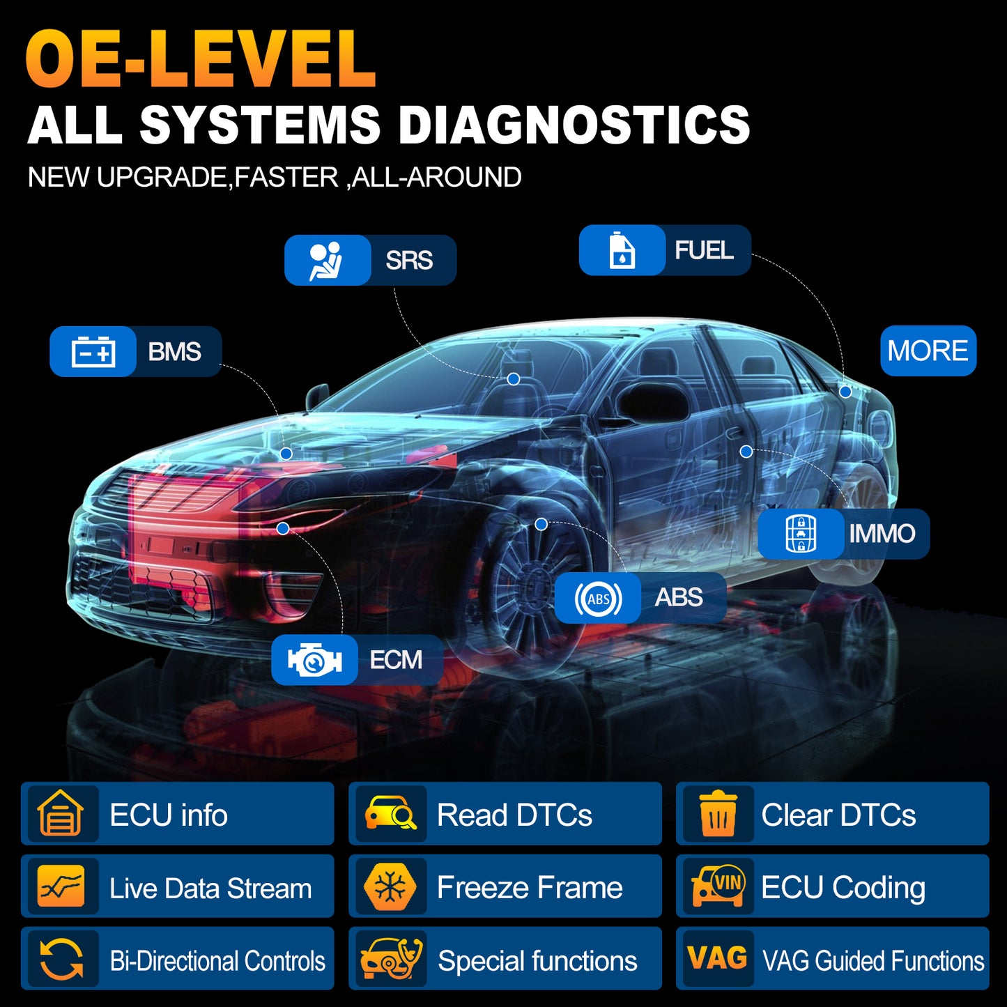 LAUNCH X431 PRO ELITE full system diagnostic tool OBD2 scanner 32 reset CAN FD DOIP coding X-431 V