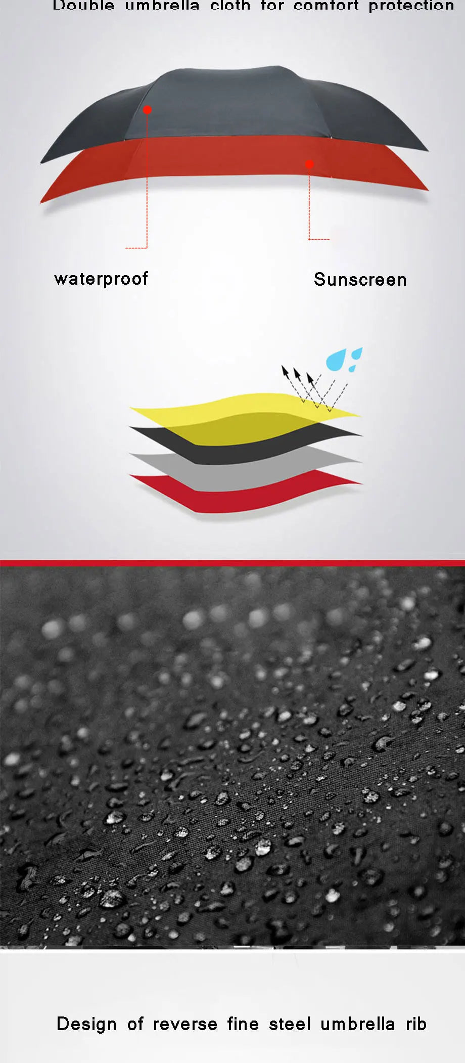 Parapluie inversé à double couche pliable à longue tige 2023, coupe-vent, crochet en C inversé, parapluie de golf pour homme, parapluie inversé pour voiture