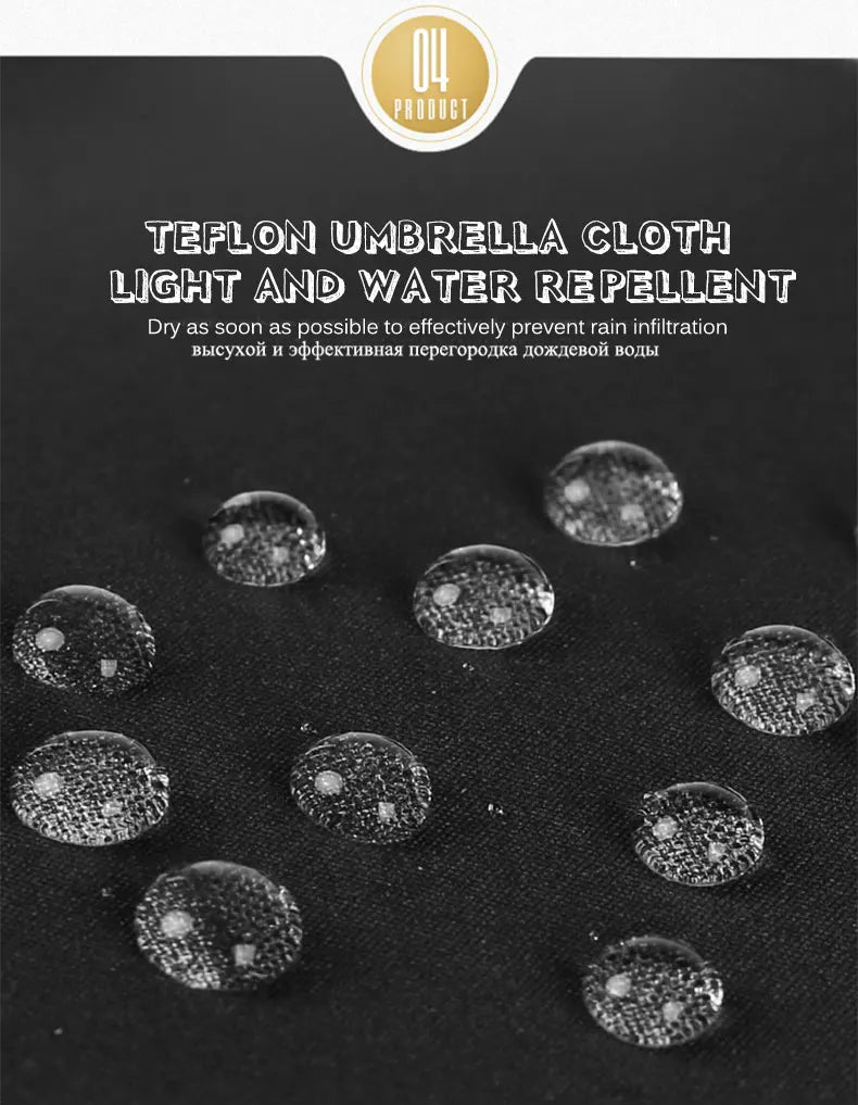 Parapluie pliant automatique coupe-vent double pour femme et homme, dix os, luxe, grande entreprise, parapluies, pluie, cadeau, parasol