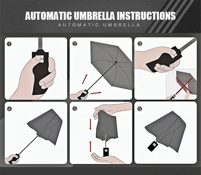 Parapluie 12 baleines grand parapluie résistant entièrement automatique pluie hommes femmes coupe-vent grand 3 parapluies pliants parasol cadeau