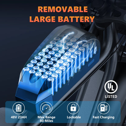 Kickwey K7 vélo électrique 1500W moteur 48V 23AH vélo électrique adulte 20 pouces gros pneu 32MPH vélo électrique de montagne à 7 vitesses