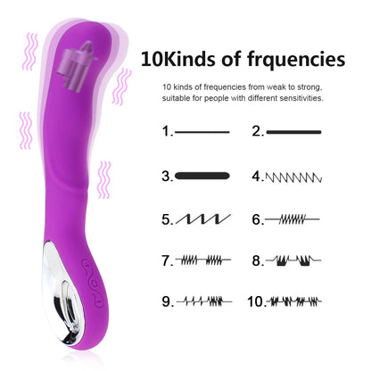 10 vitesses USB Rechargealbe baguette magique masseur gode vibrateurs double Clitoris stimulateur G Spot vibrateur adultes jouets sexuels pour femme