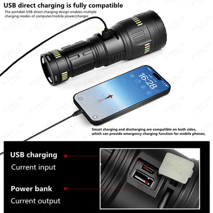 Projecteur Super lumineux lampe de poche longue portée tactique Zoomable torche d'urgence USB C charge 72H Endurance avec indicateur de puissance