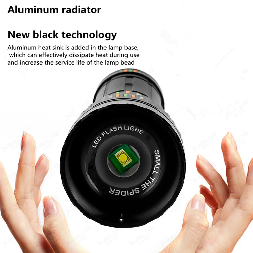 Projecteur Super lumineux lampe de poche longue portée tactique Zoomable torche d'urgence USB C charge 72H Endurance avec indicateur de puissance