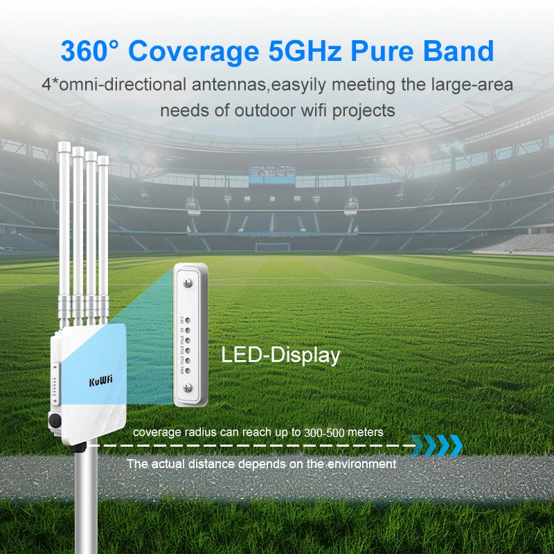 KuWFi AX3000 routeur AP extérieur double bande WiFi6 répéteur d'extension longue portée Gigabit Ethernet Port SFP 48V POE alimenté par courant continu solaire