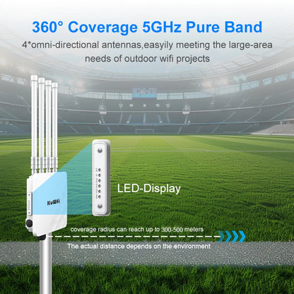 KuWFi AX3000 routeur AP extérieur double bande WiFi6 répéteur d'extension longue portée Gigabit Ethernet Port SFP 48V POE alimenté par courant continu solaire