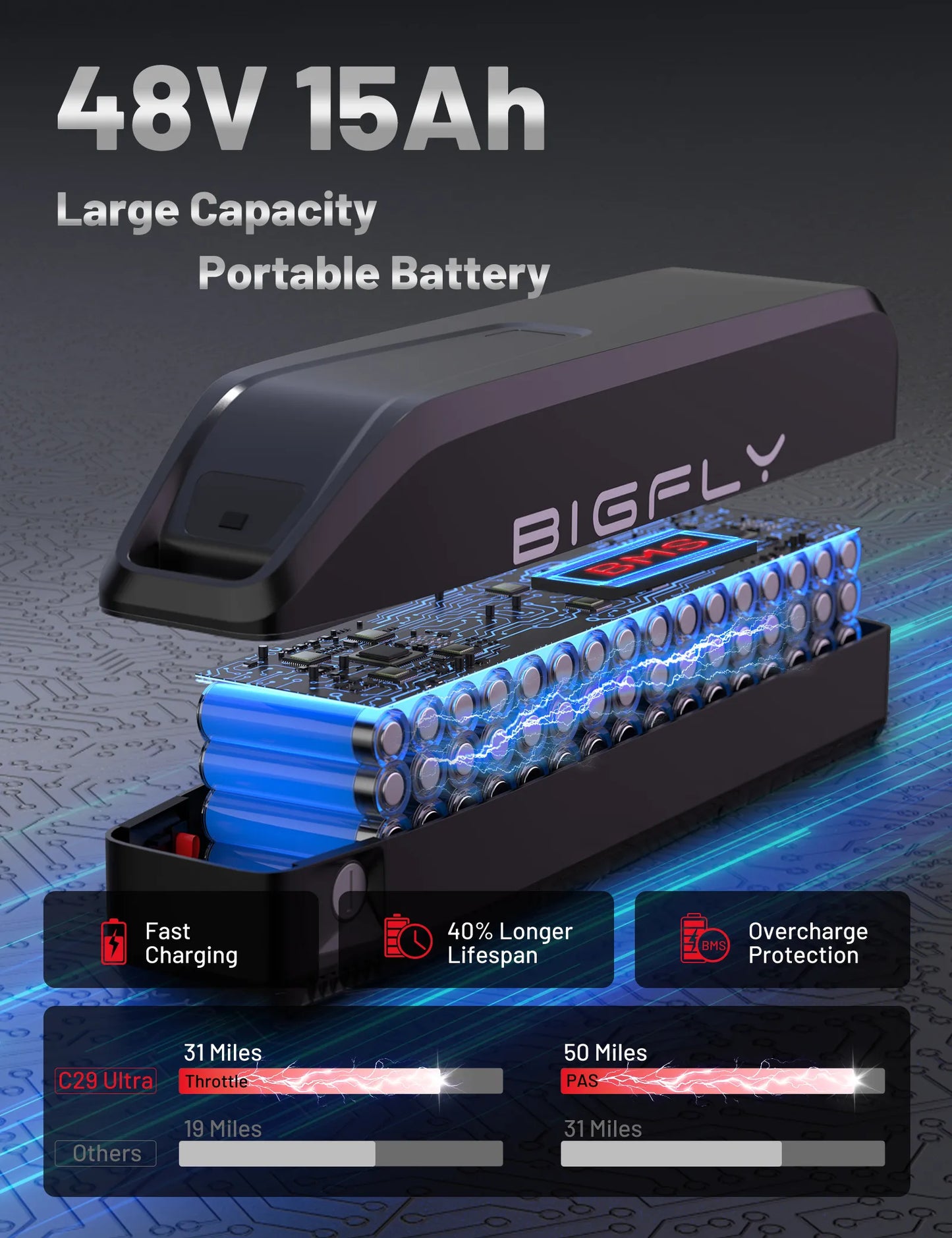 BIGFLY C29 ULTAR freins hydrauliques de vélo électrique, 48V 15AH, portée 100KM, pneus 29*2 pouces, homme/femme, moteur 68NM 21 vitesses