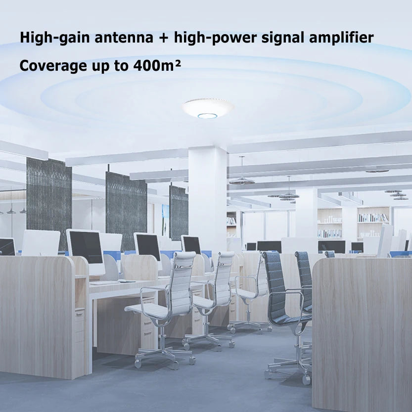 Amplificateur de signal sans fil I-Router, répéteur Wi-Fi maillé, point d'accès, bande pour 6 touristes, plafonnier AX1500, 5G
