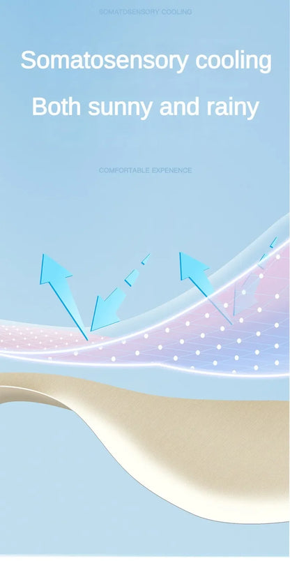 Parapluie anti-tempête 80 Bone pour hommes et femmes, pliage automatique, grand parapluie coupe-vent imperméable, parapluies anti-ultraviolets