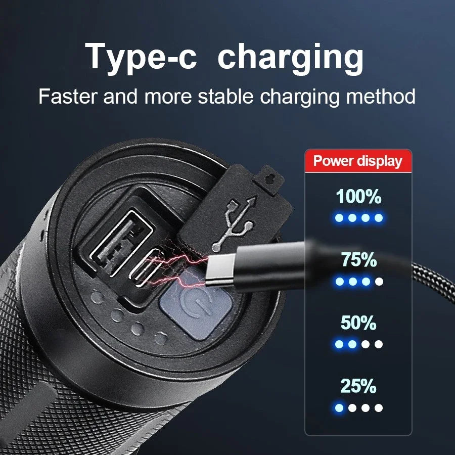 Mise à niveau 1000000 LM lampes de poche Led puissantes rechargeables 600W lampes de poche haute puissance Zoom torche longue portée 3500m tactique Lantren