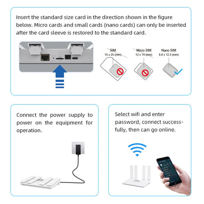 Routeur WiFi6 4G Lte, 300Mbps, Modem WiFi 4G, Compatible avec carte SIM 5G sans contrat, extension de Signal Hotspot