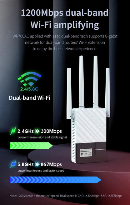 COMFAST 1200Mbps affichage OLED intelligent répéteur WiFi double bande 2.4G & 5G amplificateur de portée Wi-Fi de Signal d'extension sans fil