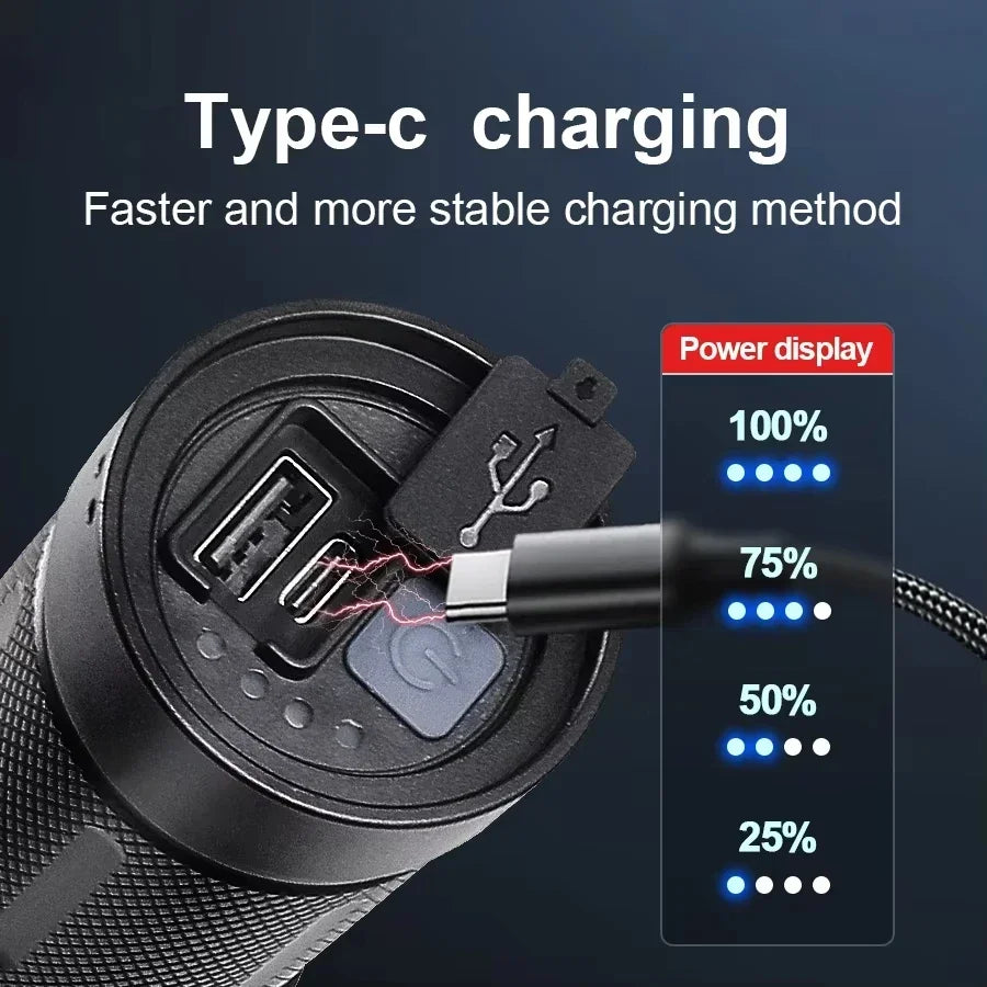 Lampe de poche LED Ultra lumineuse, Rechargeable 12000mAh avec batterie 3*18650, torche tactique étanche IPX6 Zoomable pour le Camping