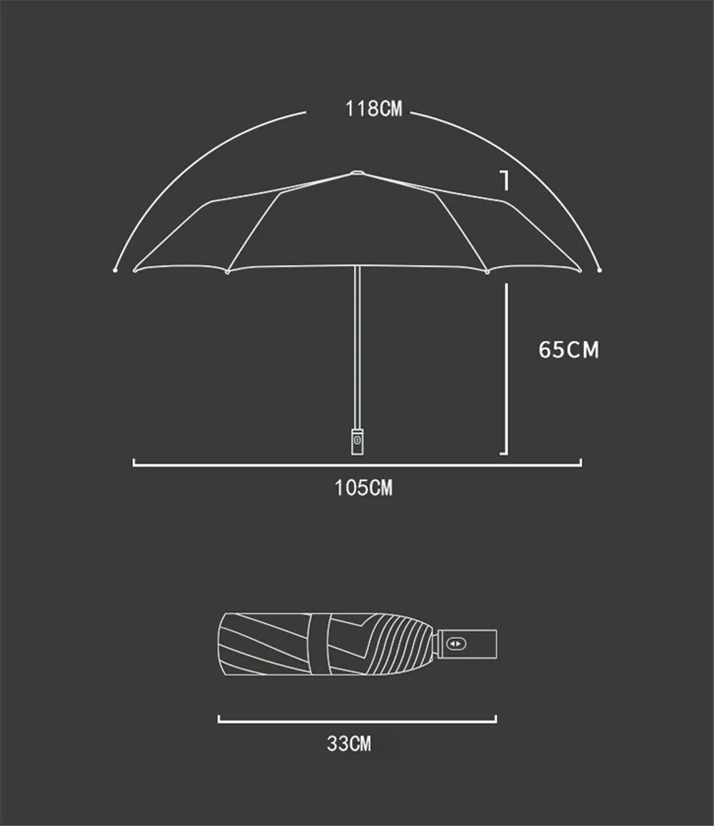 Parapluie 12 baleines grand parapluie résistant entièrement automatique pluie hommes femmes coupe-vent grand 3 parapluies pliants parasol cadeau