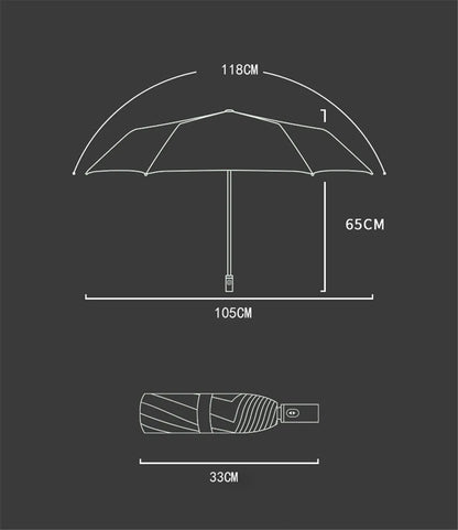 Parapluie 12 baleines grand parapluie résistant entièrement automatique pluie hommes femmes coupe-vent grand 3 parapluies pliants parasol cadeau