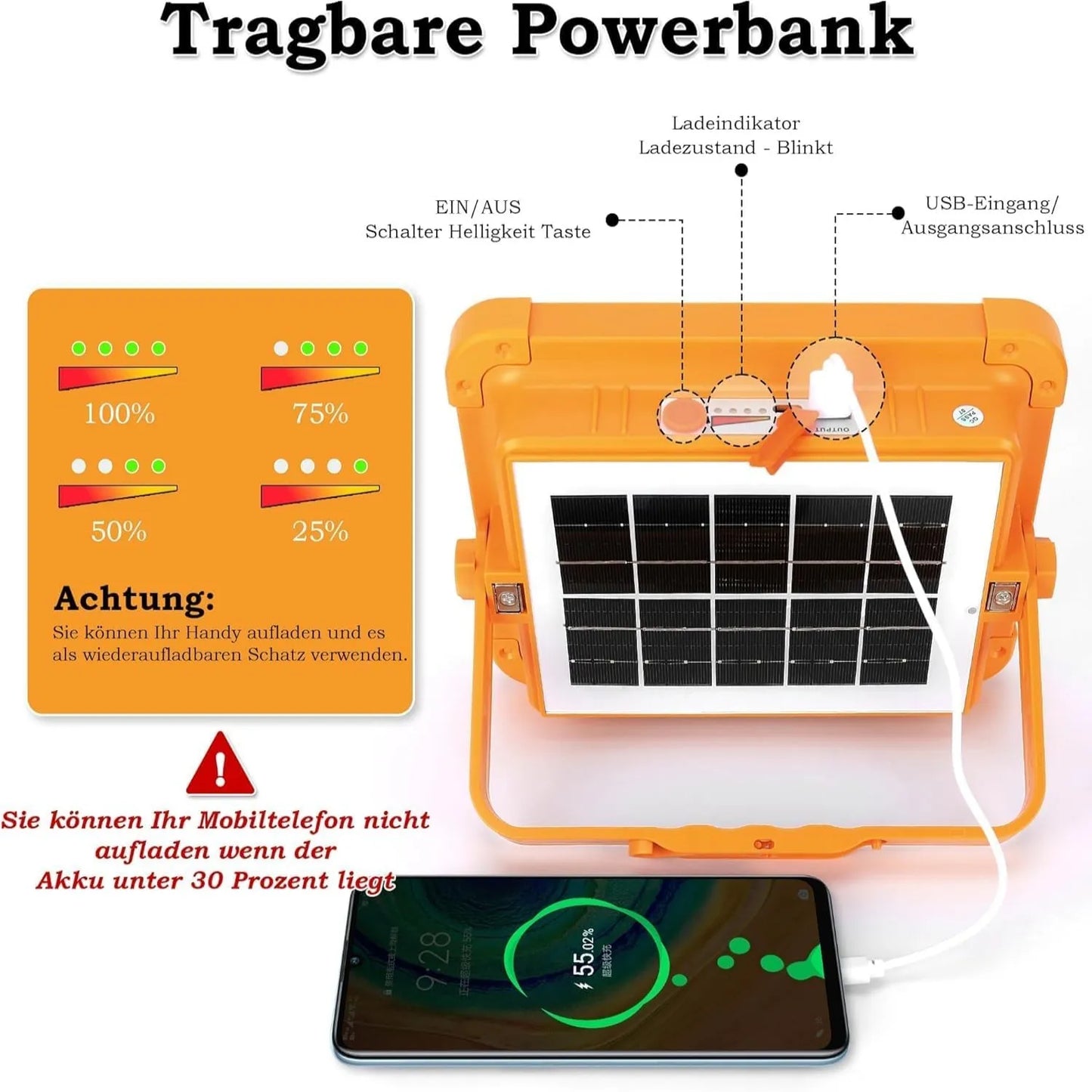 Lampe de travail rechargeable à LED solaire 100 W, lampe de travail alimentée par batterie 2400 mah avec 5 modes, étanche IP66 pour l'extérieur, la réparation de voitures