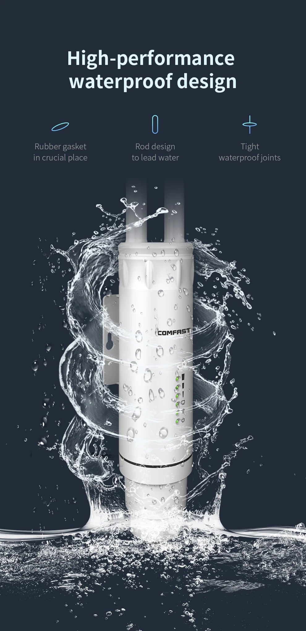 Répéteur de routeur omnidirectionnel 2G et 5G, Point d'accès extérieur haute puissance AC1200, antenne 2 * 5dBi, amplificateur de Station de Base WiFi longue portée