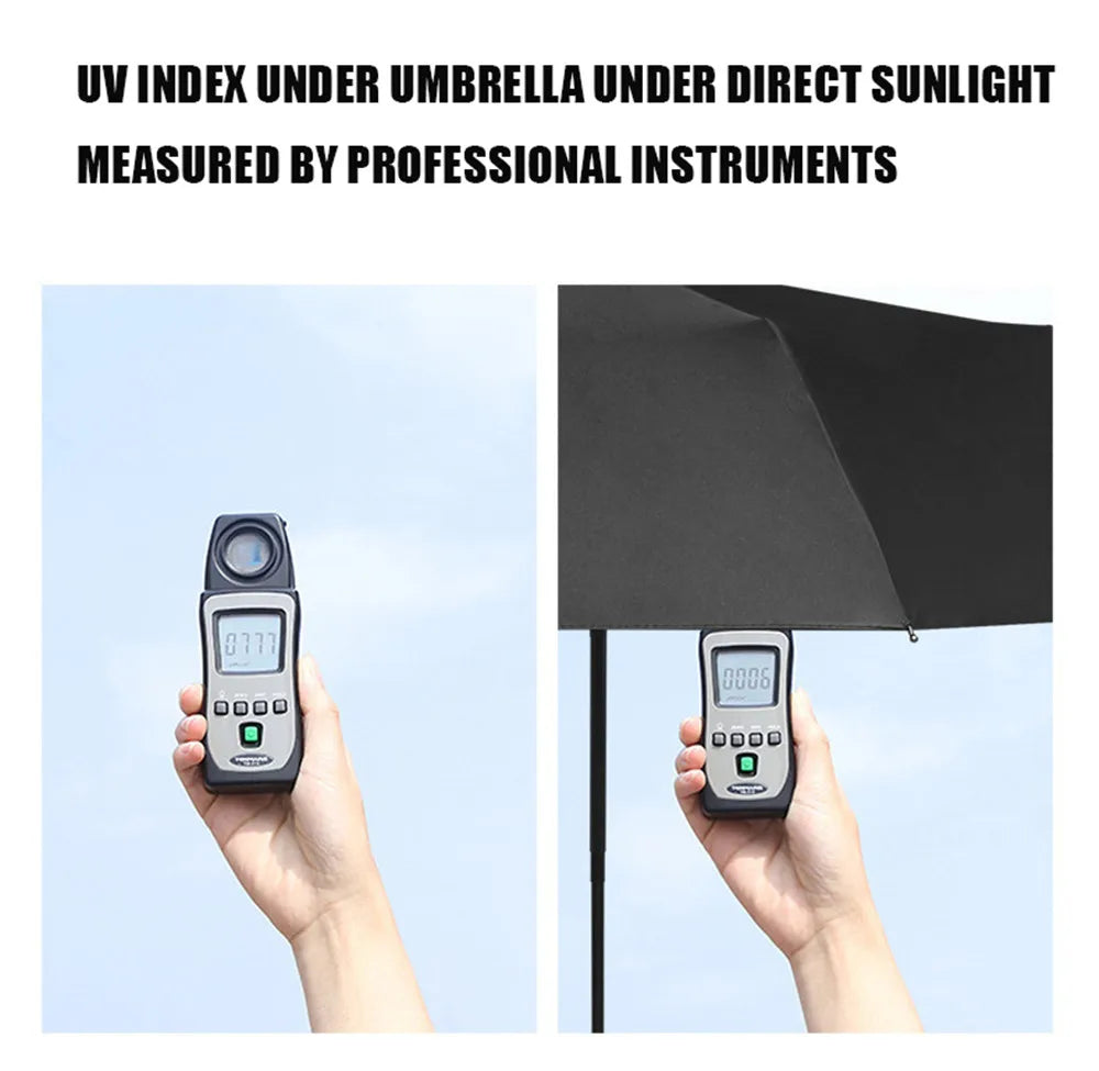 Parapluie 12 baleines grand parapluie résistant entièrement automatique pluie hommes femmes coupe-vent grand 3 parapluies pliants parasol cadeau