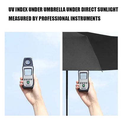 Parapluie 12 baleines grand parapluie résistant entièrement automatique pluie hommes femmes coupe-vent grand 3 parapluies pliants parasol cadeau