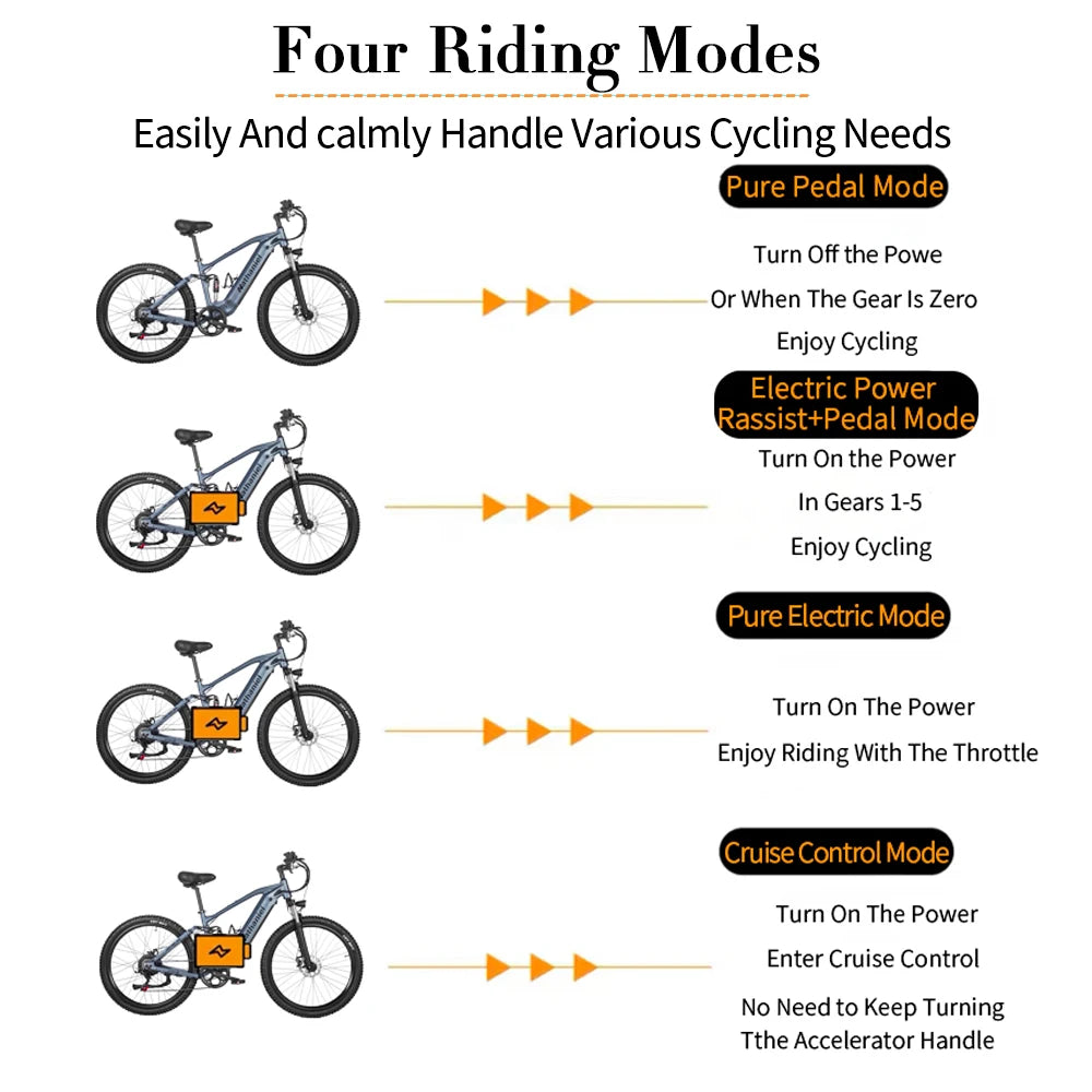 Nathaniel SYR03 vélo électrique 27.5 "48V1000W vélo électrique assisté adulte 45Ah grande capacité batteries au lithium détachables Ebike