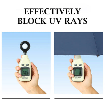 Parapluie pliant entièrement automatique à 16 baleines pour homme et femme, grand, résistant, résistant aux UV, de luxe, pour les affaires, coupe-vent