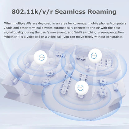 Routeur sans fil Wi-Fi Gigabit, amplificateur de signal, 6 points d'accès, bande pour touristes, amplificateur de signal haute puissance, 1500m, 5G, AX1500