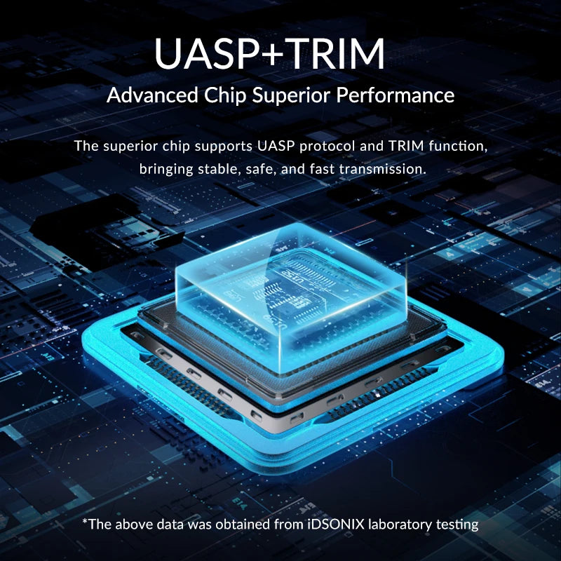 IDsonix-Boîtier de Disque Dur Externe SSD M.2 NVMe SATA, Support UASP pour Ordinateur Portable, NVcloser, PCIE, NGFF