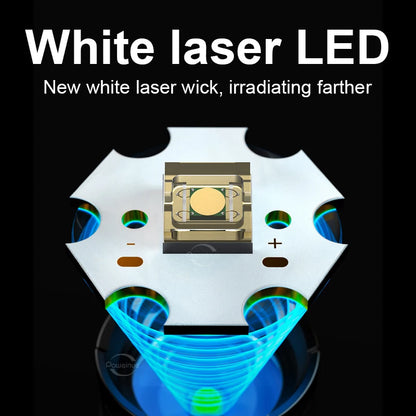Lampe de poche LED laser blanc Super puissante, torche 3x18650 intégrée, Zoom 1500m, lanterne tactique avec COB, lampe étanche pour Camping