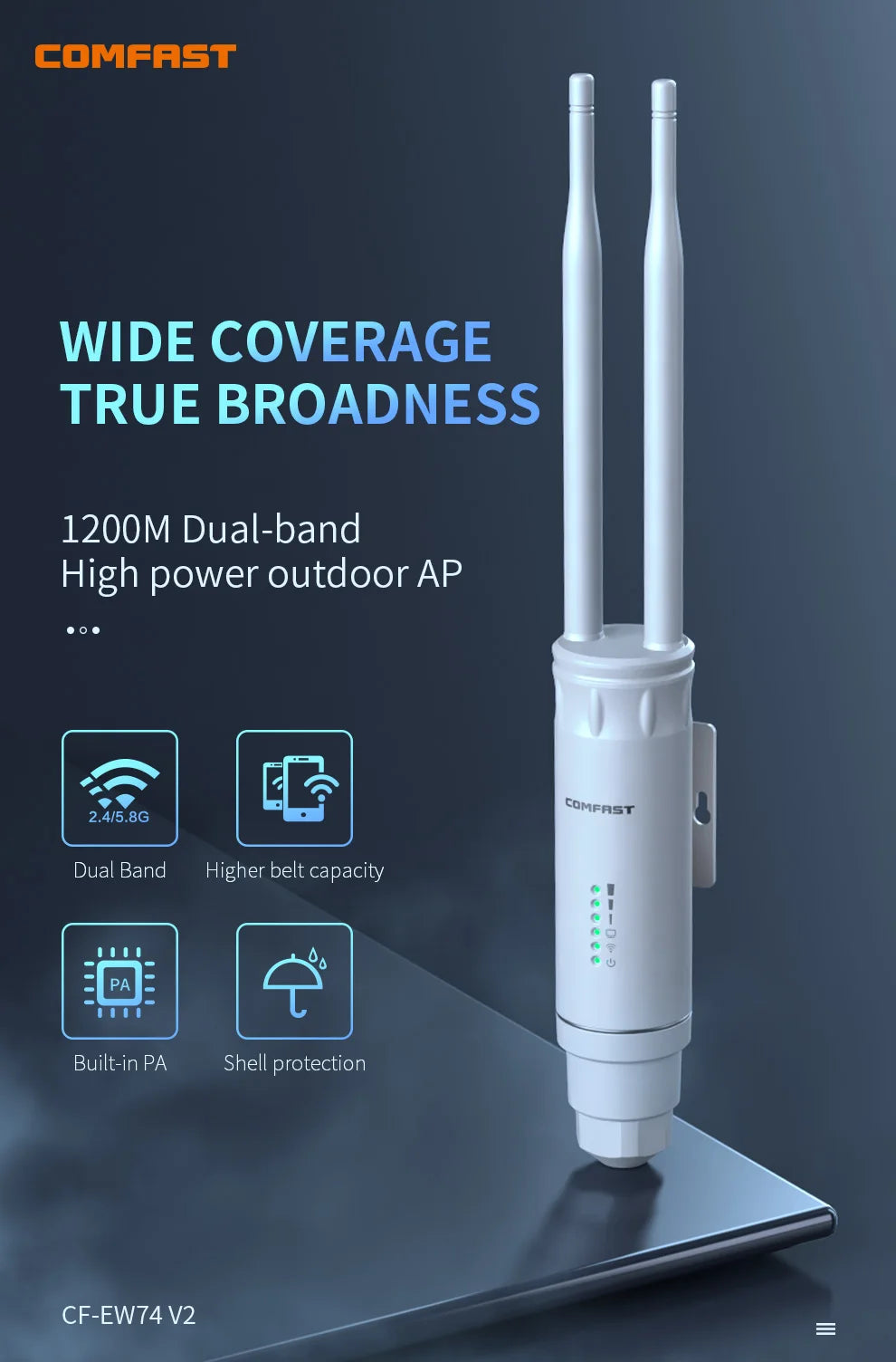 Répéteur de routeur omnidirectionnel 2G et 5G, Point d'accès extérieur haute puissance AC1200, antenne 2 * 5dBi, amplificateur de Station de Base WiFi longue portée