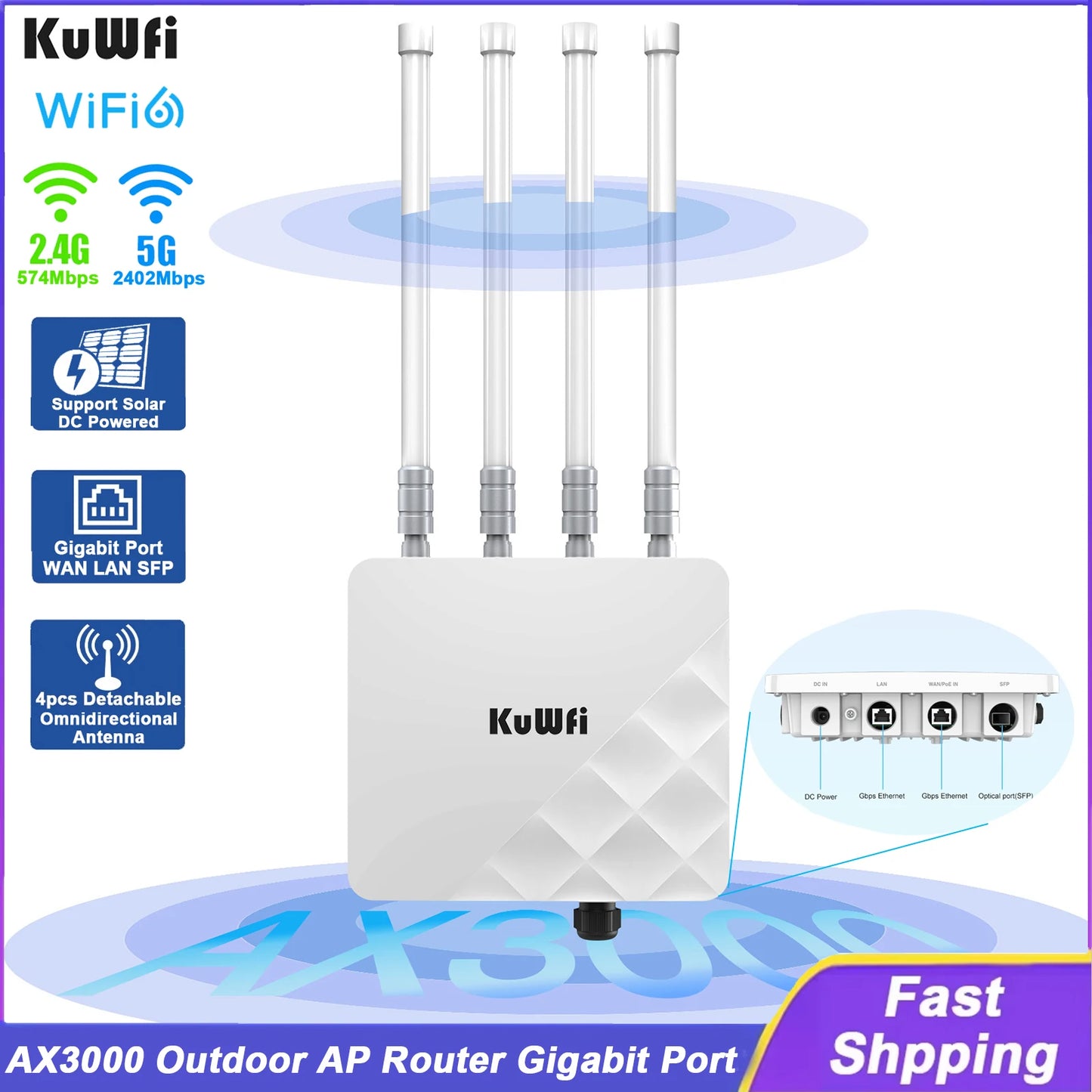KuWFi AX3000 routeur AP extérieur double bande WiFi6 répéteur d'extension longue portée Gigabit Ethernet Port SFP 48V POE alimenté par courant continu solaire