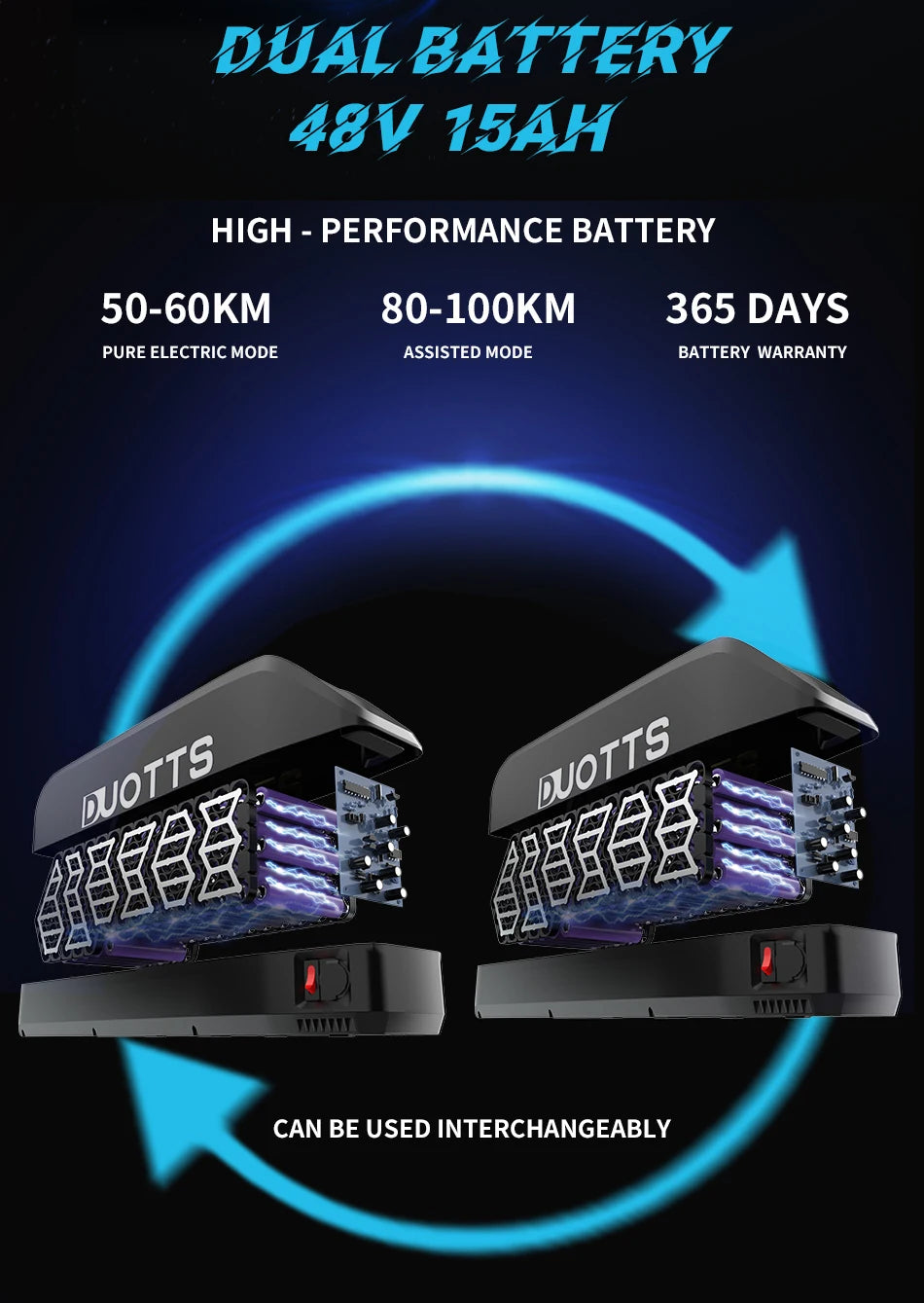 DUOTTS C29 e-bike 750W moteur 48V15 * 2AH batterie magnésium alliage d'aluminium vélo électrique 29 pouces pneus 21 vitesses vélo électrique