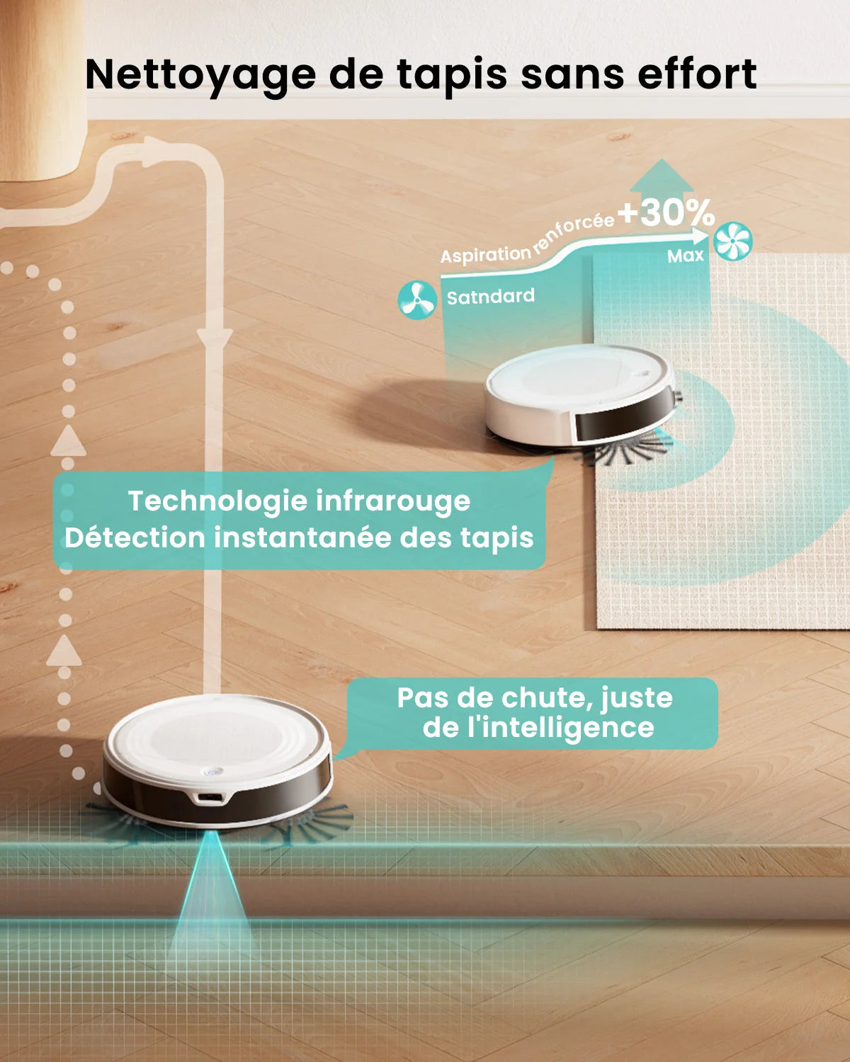 LEFANT M310 UltraAspirateur robot et balai à franges, puissance d'aspiration de 6000 Pa, navigation ToF avec capteur PSD à 190°, autonomie de 170 min, compatible avec l'application/Alexa, idéal pour les poils d'animau