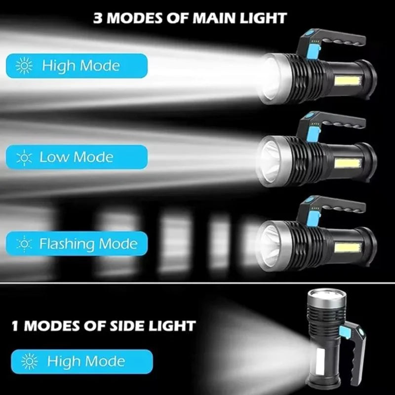 Lampe de poche LED haute puissance, torche Rechargeable par Usb, projecteur Portable très lumineux pour l'extérieur, lampe de Camping intégrée 18650