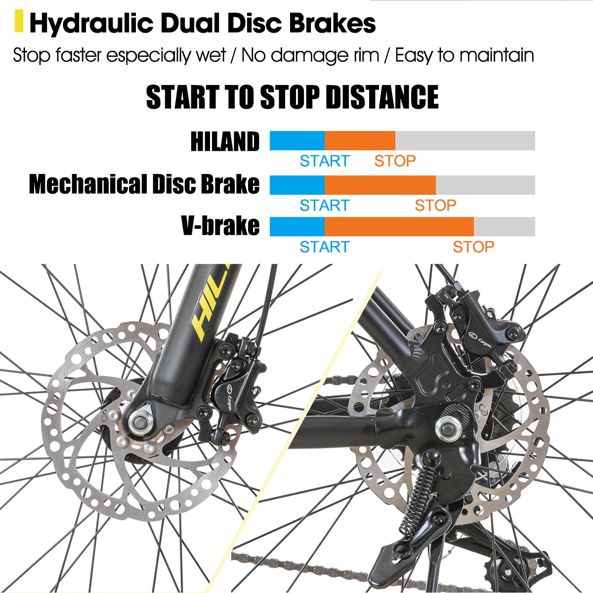 Hiland-Vélo de montagne à 21 vitesses en aluminium, freins à disque hydrauliques, fourche à suspension verrouillable, roue de 27.5 pouces, vélo pour hommes